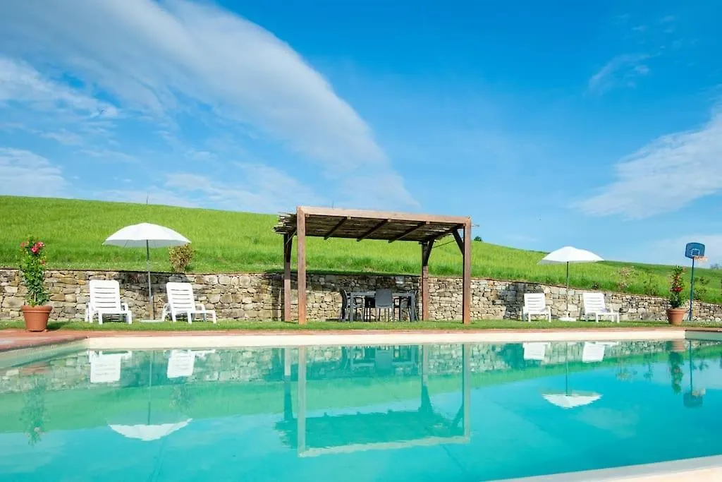 Feriehus Fienile Con Piscina In Chianti Villa Case Malva