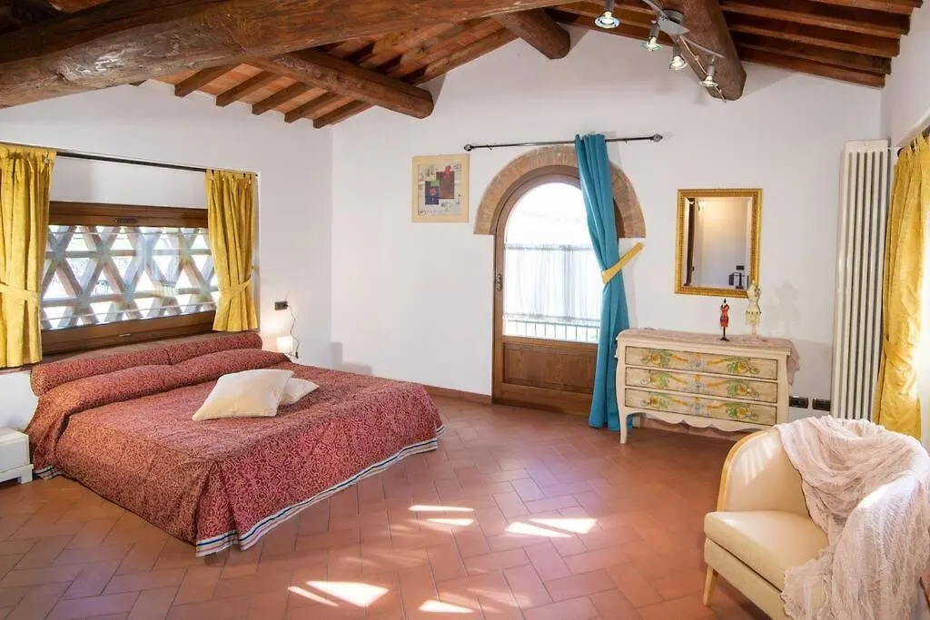 Fienile Con Piscina In Chianti Villa Case Malva Feriehus