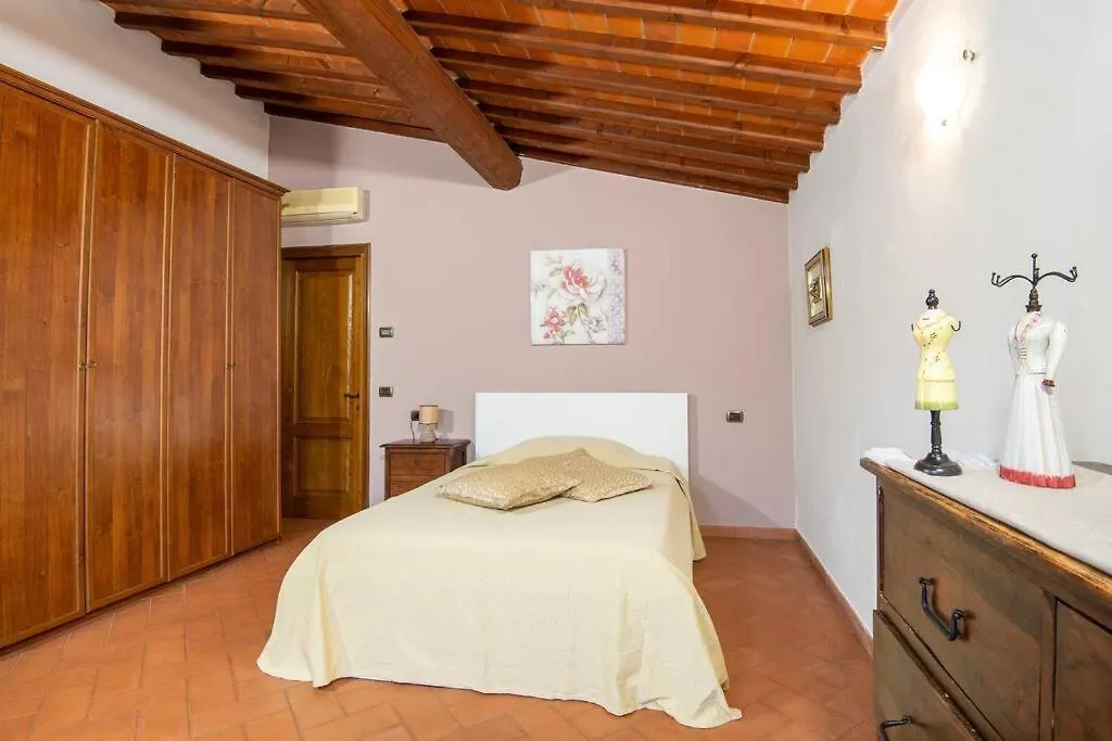 Fienile Con Piscina In Chianti Villa Case Malva