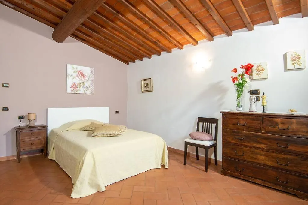 Fienile Con Piscina In Chianti Villa Case Malva Italy