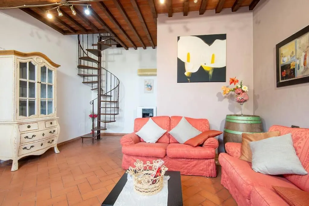 Holiday home Fienile Con Piscina In Chianti Villa Case Malva