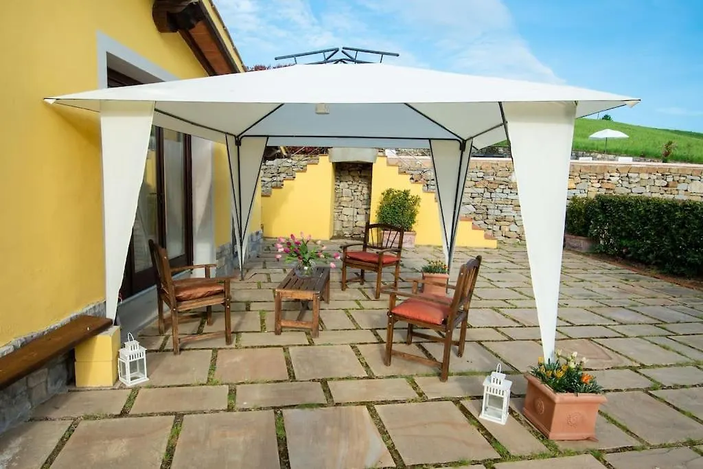 Holiday home Fienile Con Piscina In Chianti Villa Case Malva