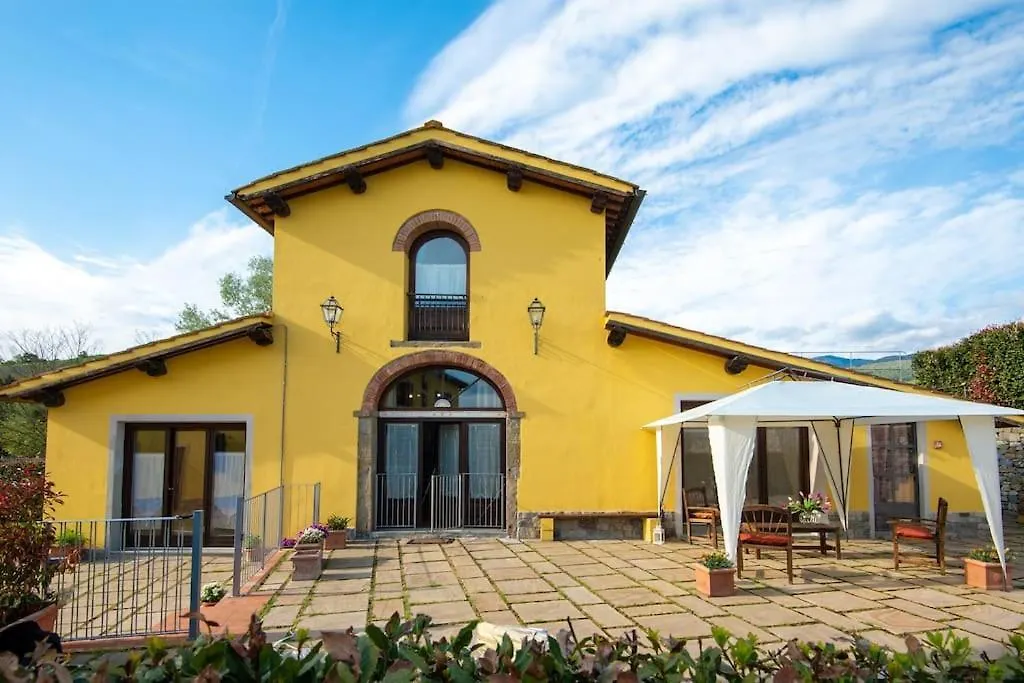 Fienile Con Piscina In Chianti Villa Case Malva